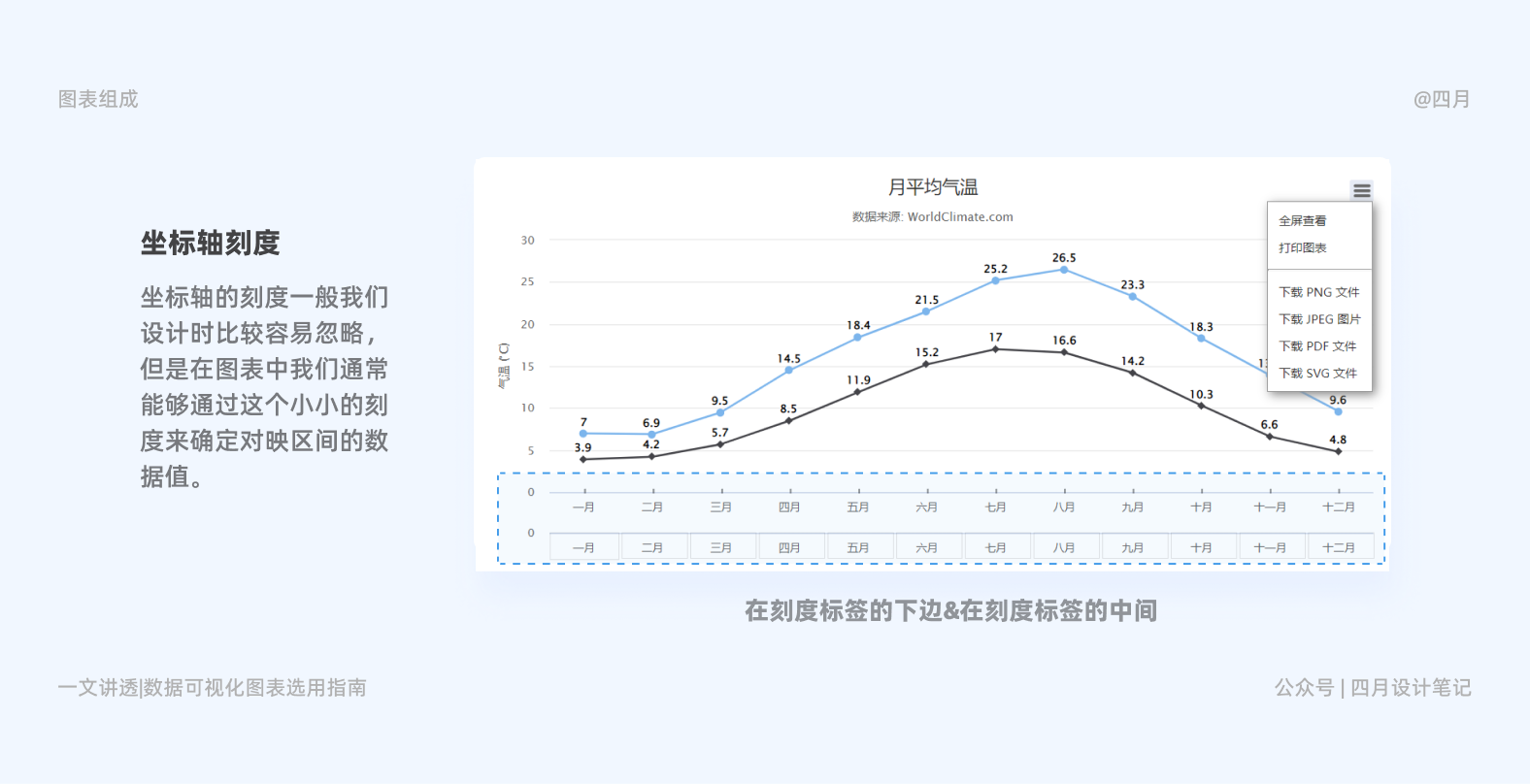 产品经理，产品经理网站